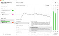 Sonarworks Upgrade ESD from Ref 4 Headphone to SoundID / Reference for Speakers & Headphones (download only) Actualização de Software Estúdio/Crossgrade/Add-On