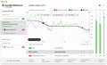 Sonarworks Upgrade ESD from SoundID Reference Headphones / To SoundID Reference for Speakers (download only) Studio Software Updates, upgrade, add-ons