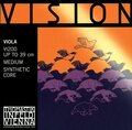 Vision Viola String Set (synthetic core / medium)
