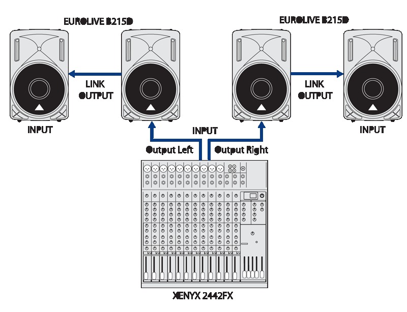 behringer eurolive b215d parts