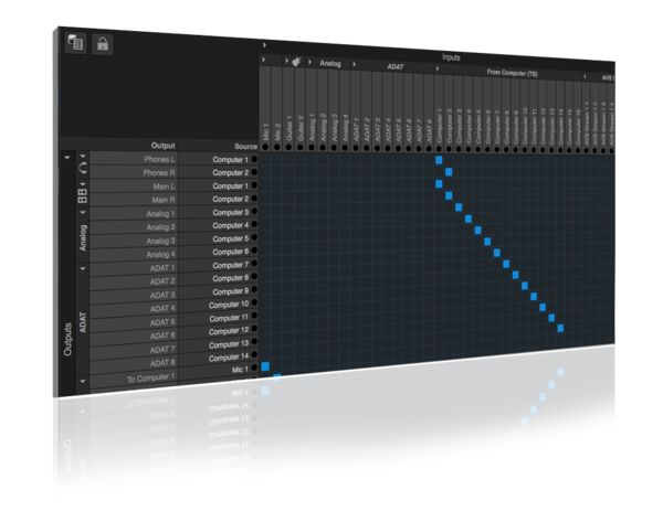 Flexibles Matrix-Routing und -Splitting