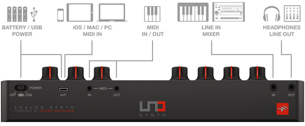 Ultra-portable, battery-powered, to make music everywhere