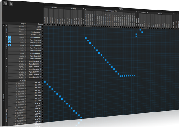 Flexibles Matrix-Routing und Splitting