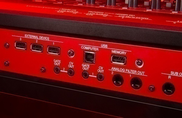 Dual CV/Gate.