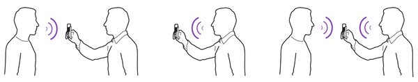 Sound great from every angle