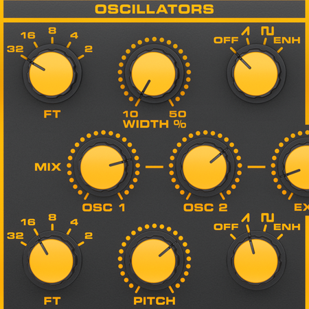 Variable Oszillatoren