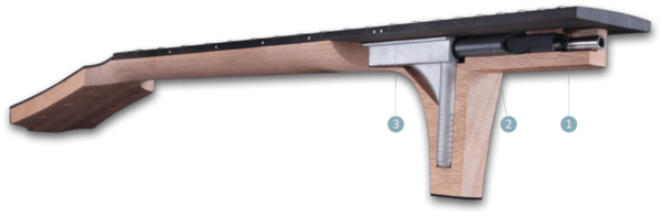 Furch CNR System Neck Design