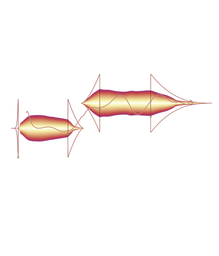 Dynamics functions