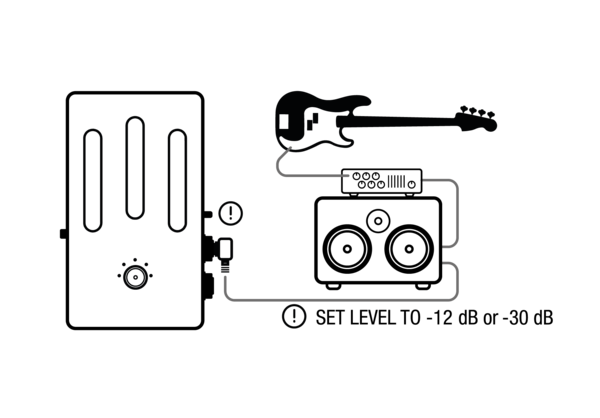 Elemento con amplificatore e cabinet