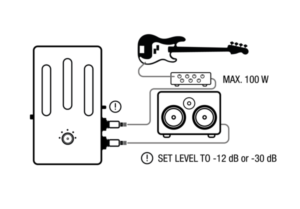 Elemento con amplificatore e cabinet
