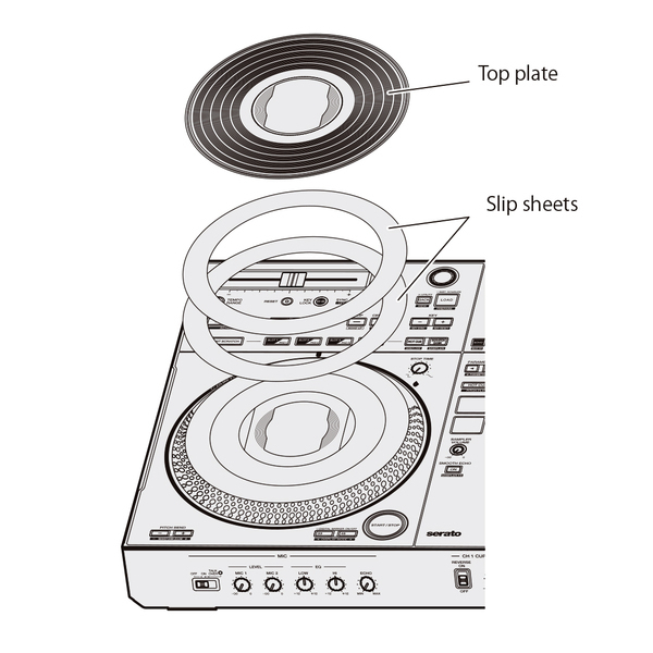 VINYLIZED JOG: Customize the feeling