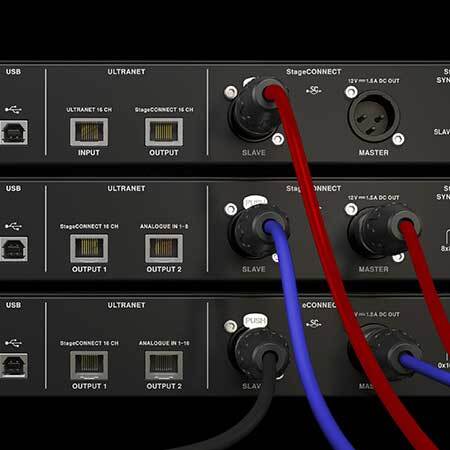 Cascade Interfaces to Meet Your Requirements