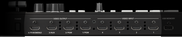 HDMI-Eingang/Ausgang