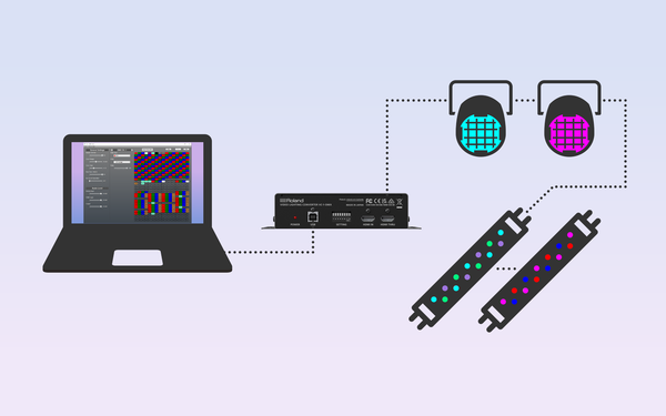 Customize Your Rig