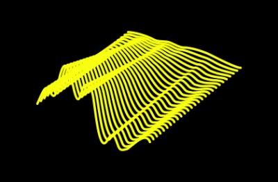 Additive Synthesis