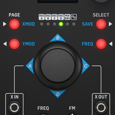 Modify and Modulate!