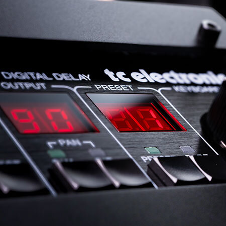 The Power of Presets