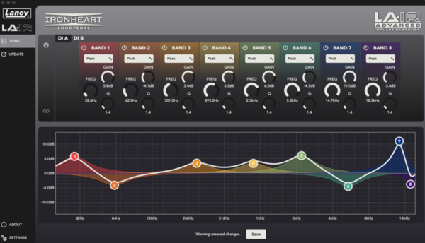Laney Advance Impulse Response
