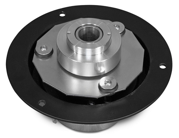 SPINDLE