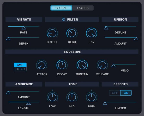 Novos controles globais adaptativos